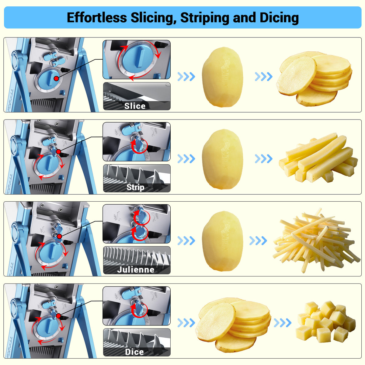 French Fry Cutter for Homemade Fries, Chips & Cubes