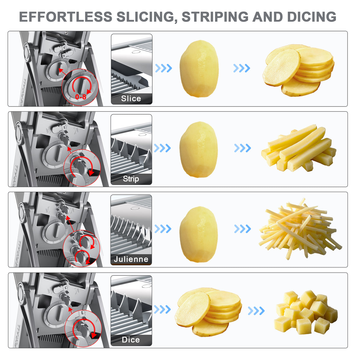 Safe Vegetable Slicer Shredder & Dicer